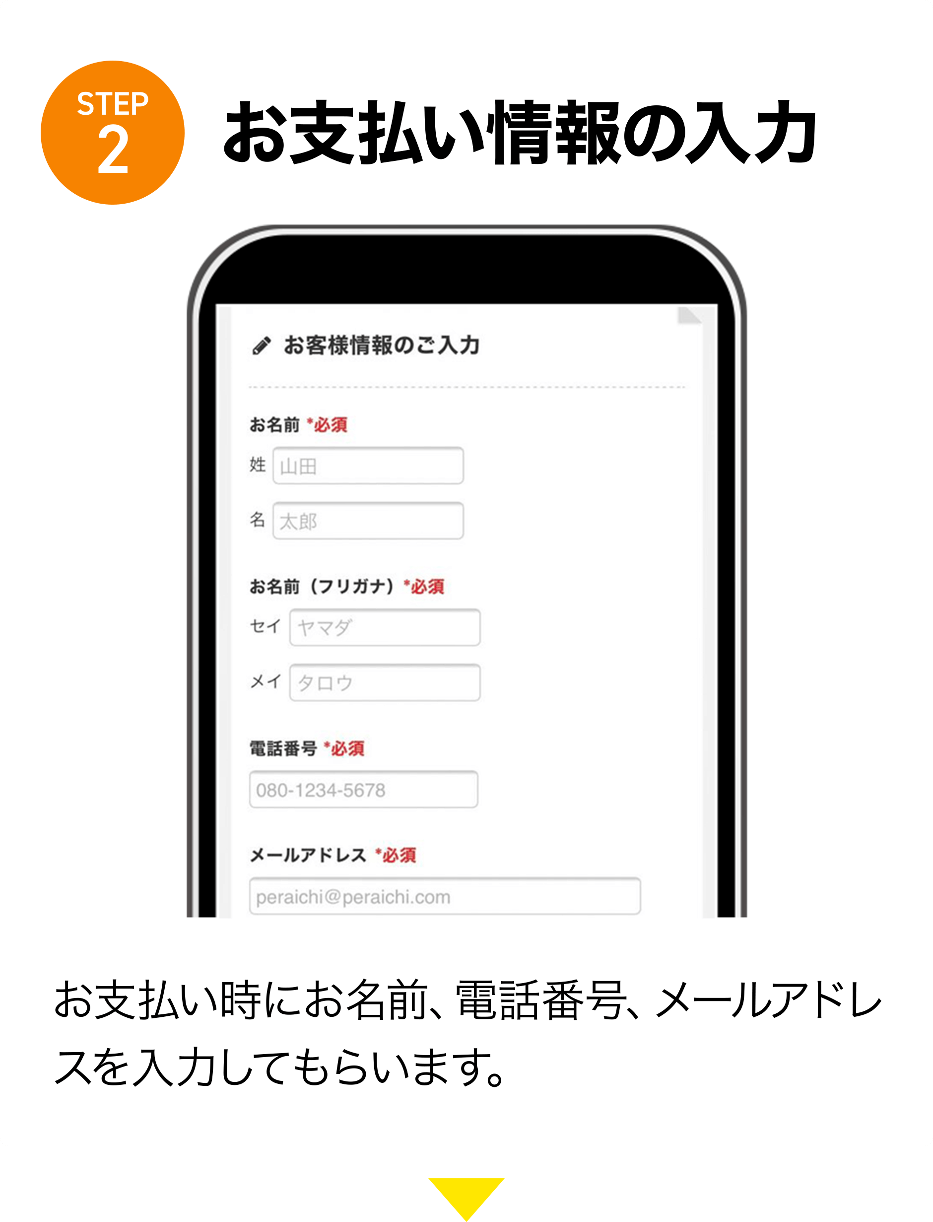STEP2