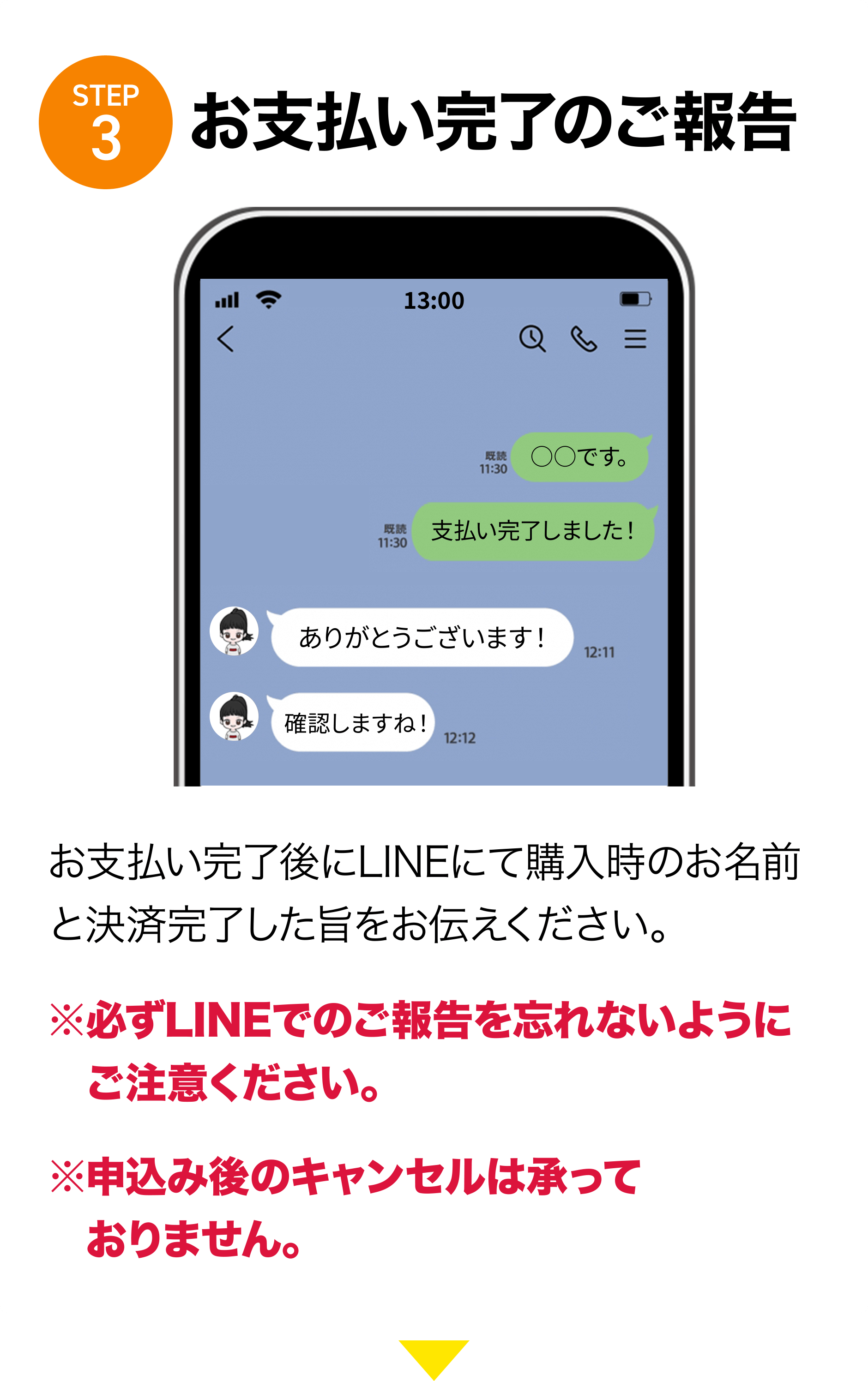 STEP3
