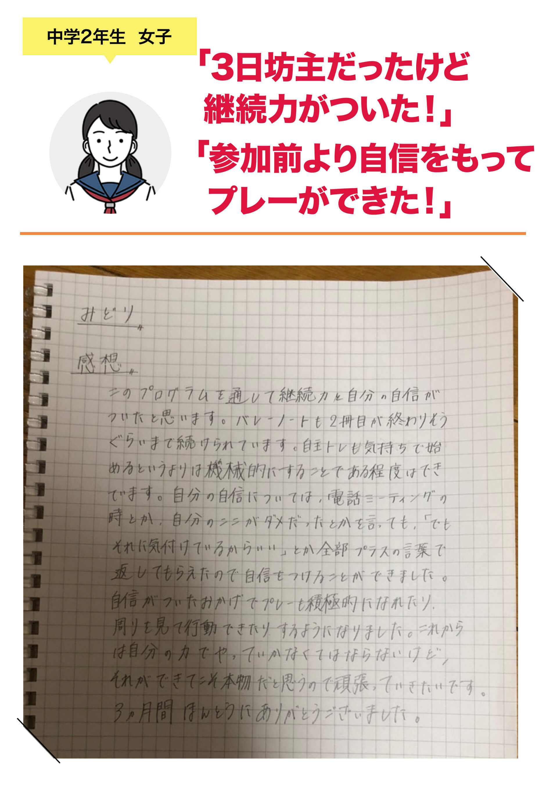 中学2年生 女子