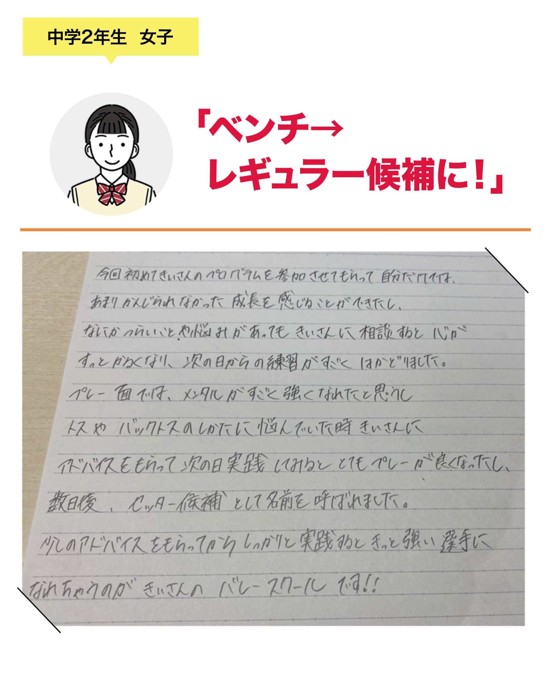 中学2年生 女子