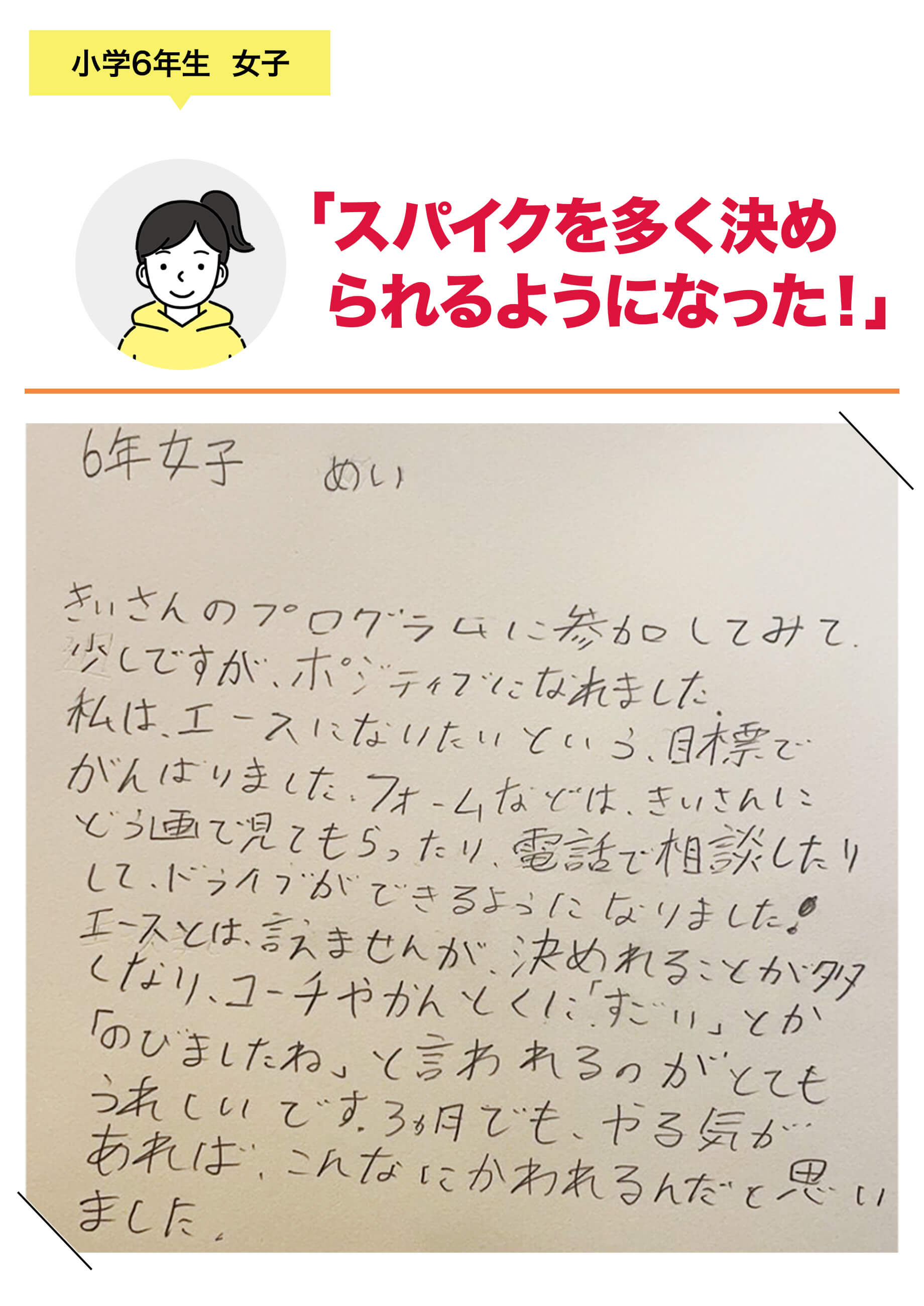 小学6年生 女子