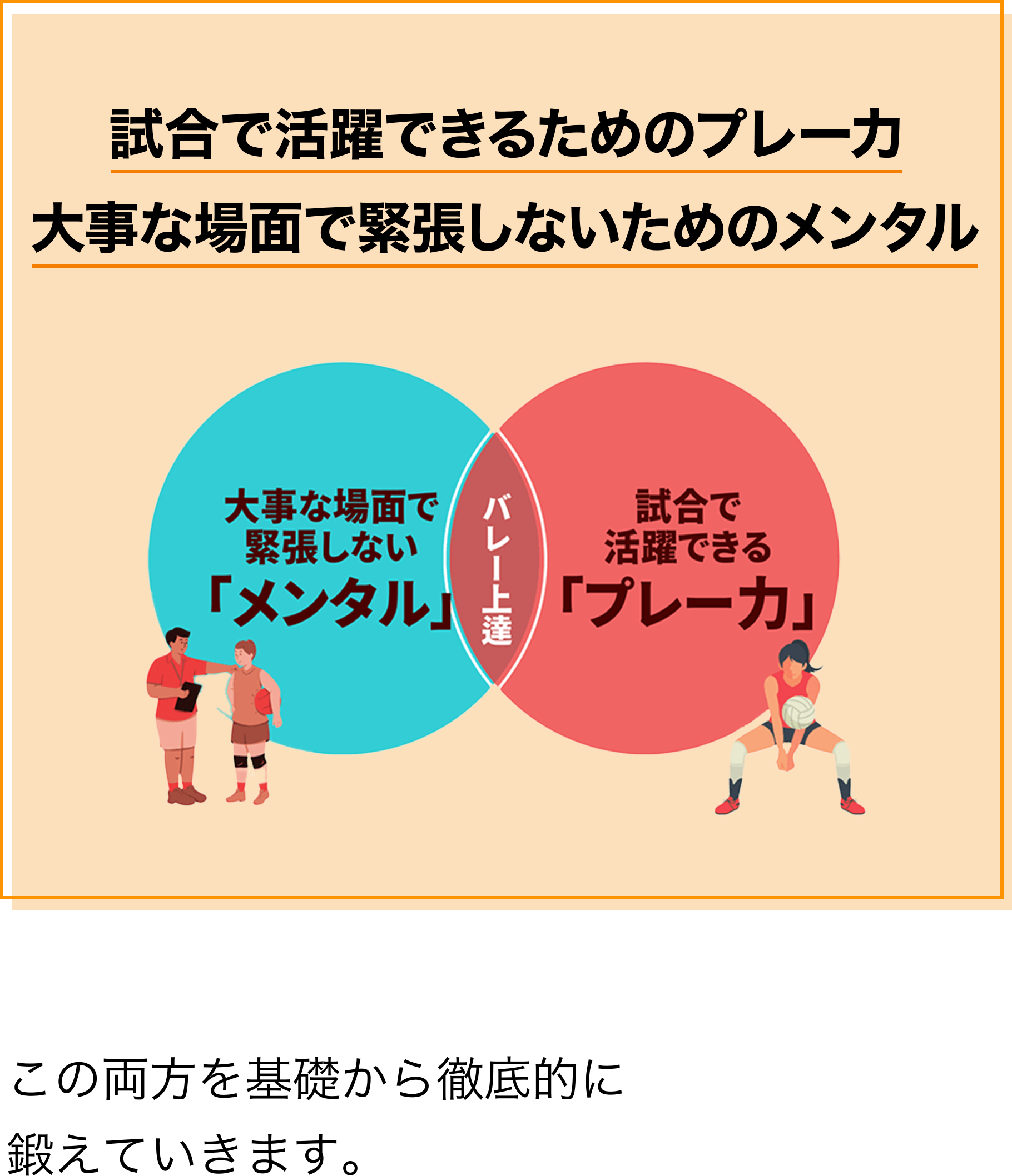 試合で活躍できるためのプレー力