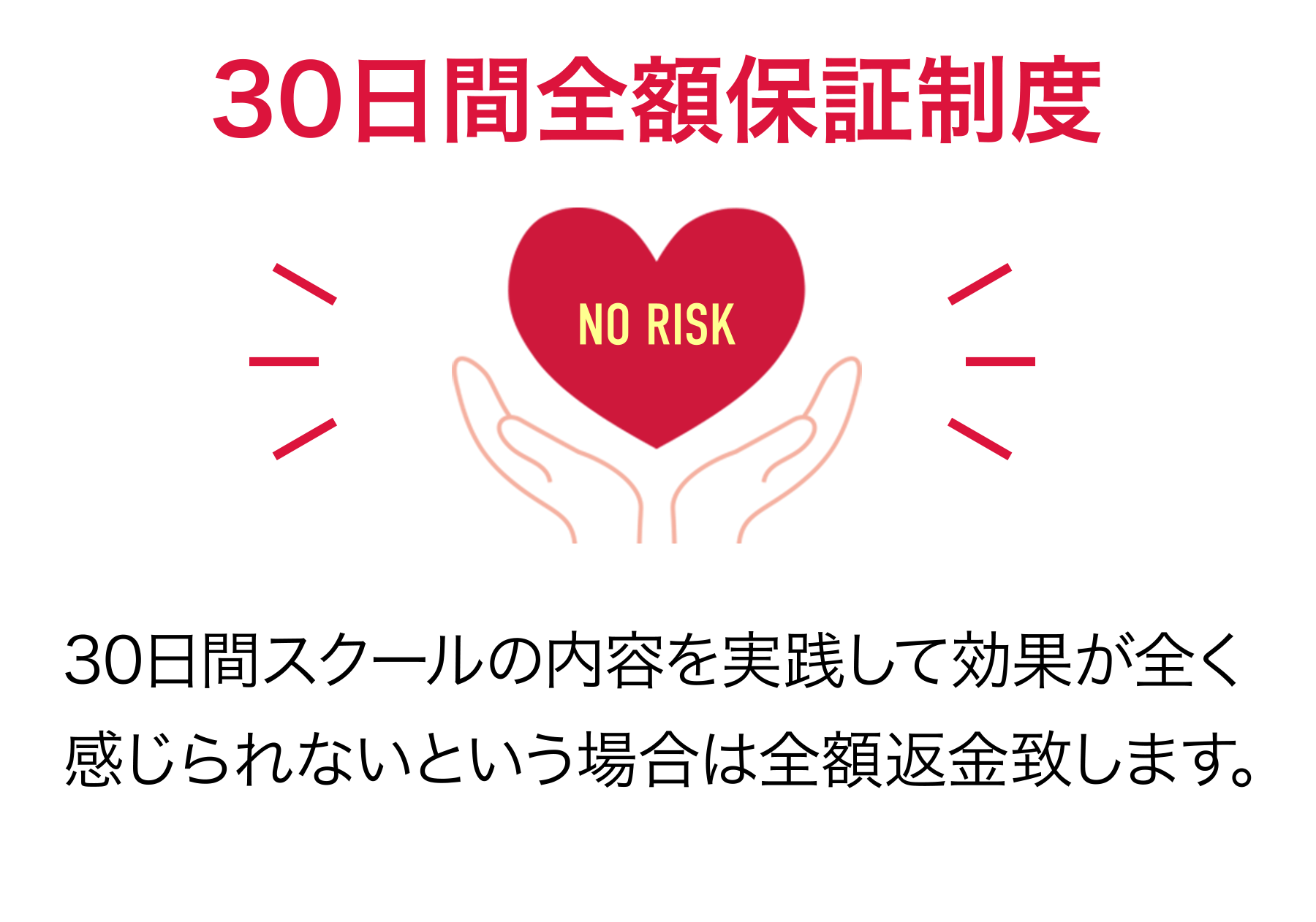 30日間全額保証制度