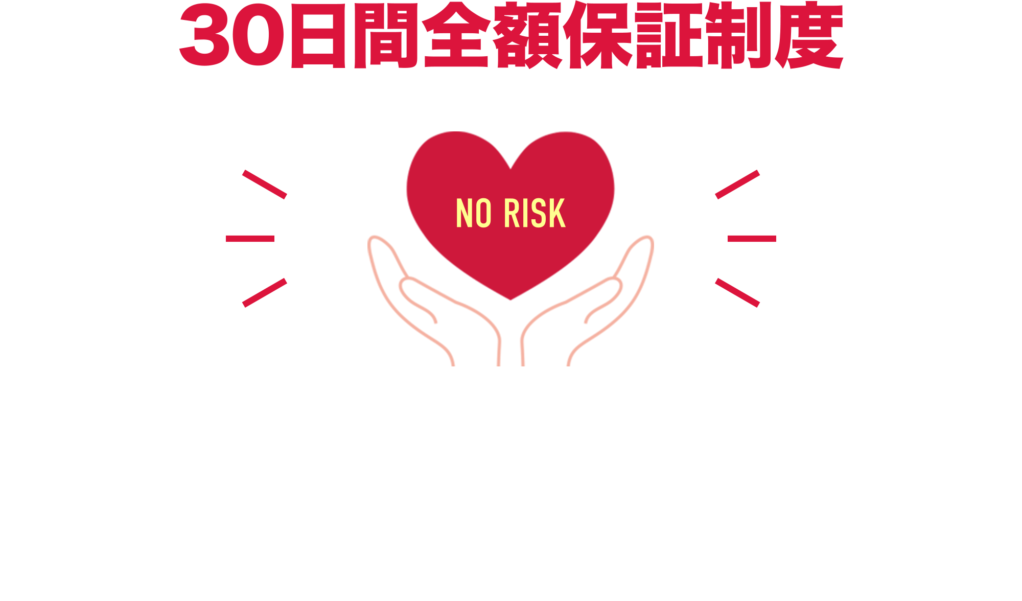 30日全額保証制度