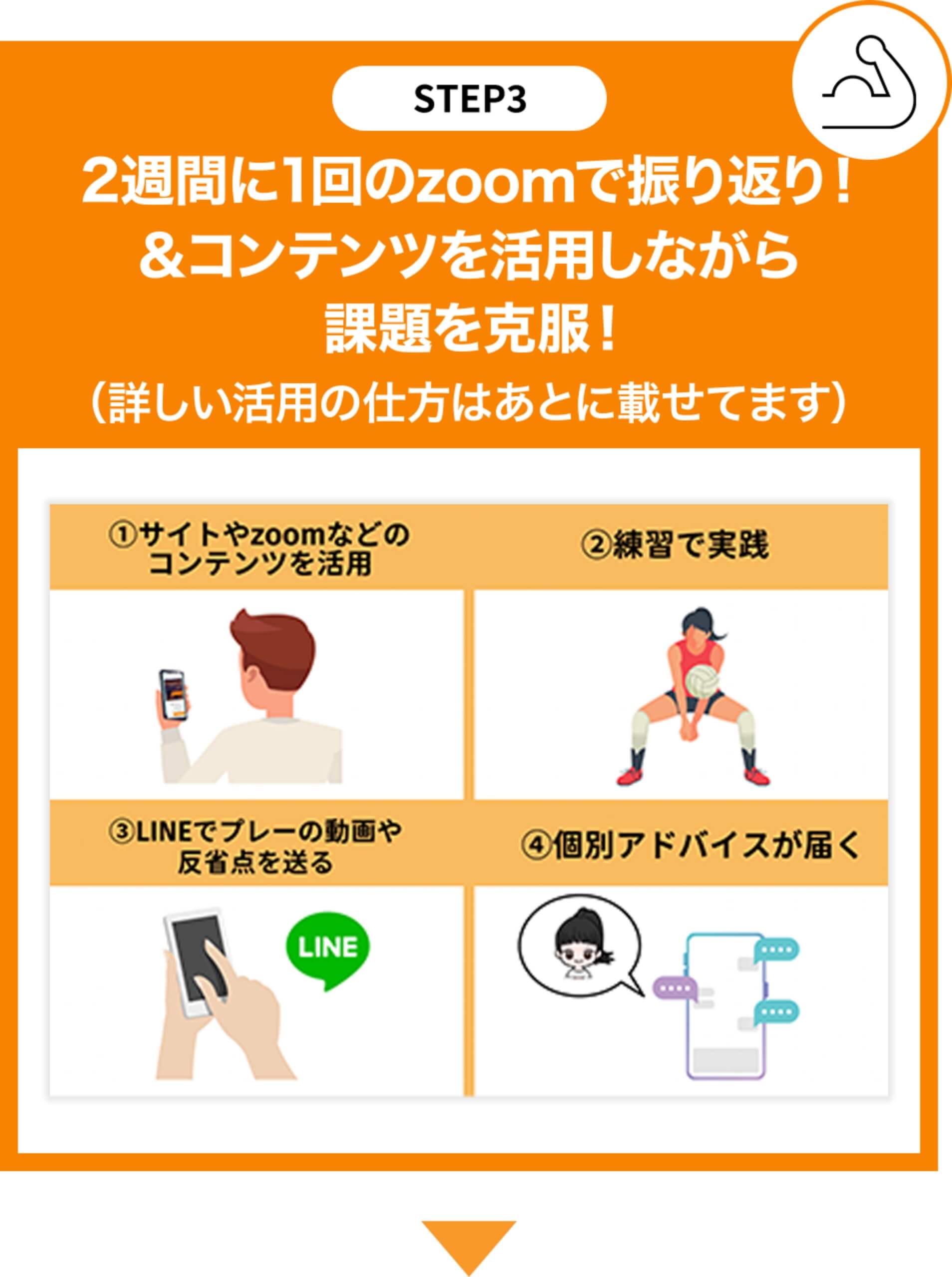 STEP3