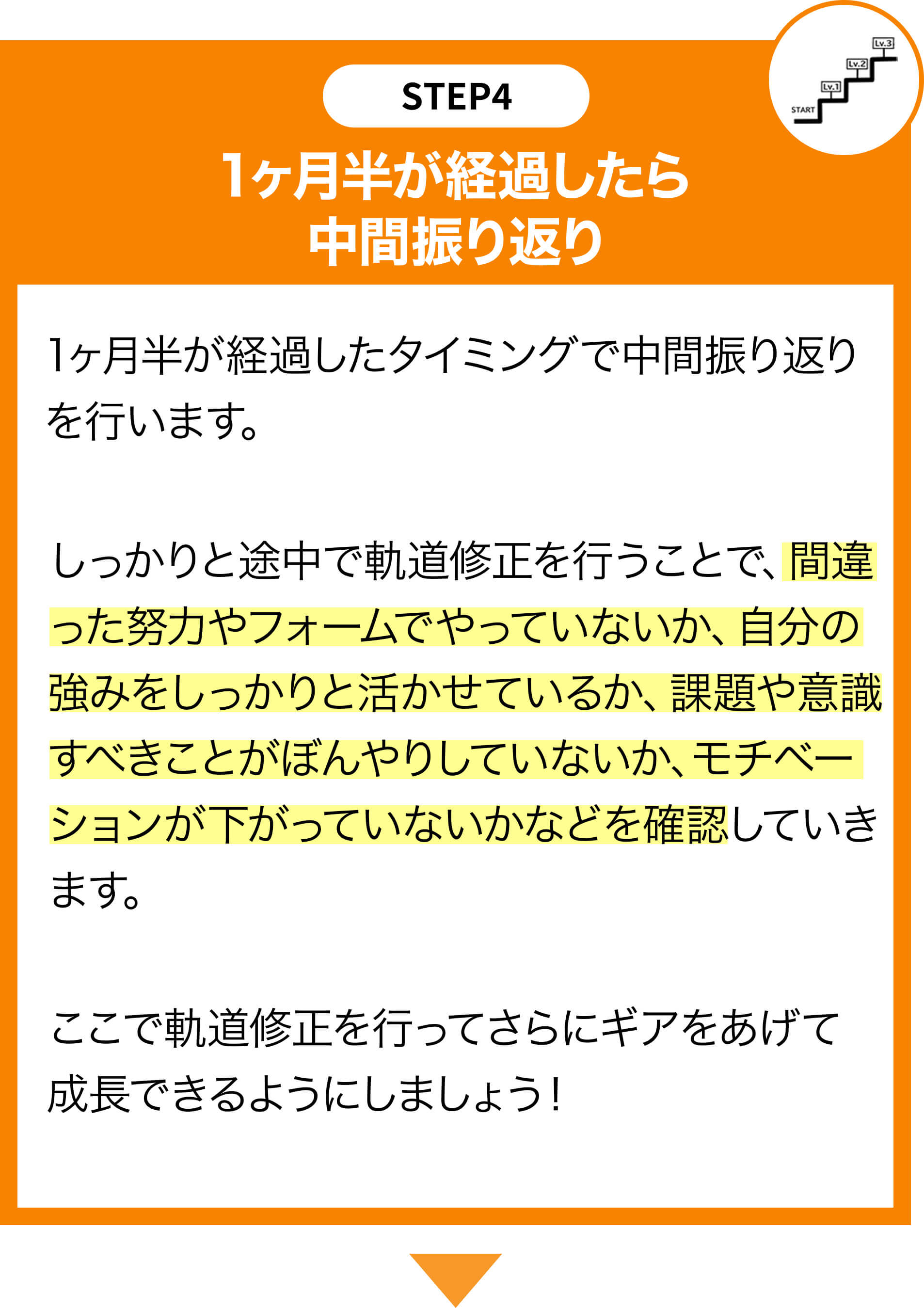 STEP4
