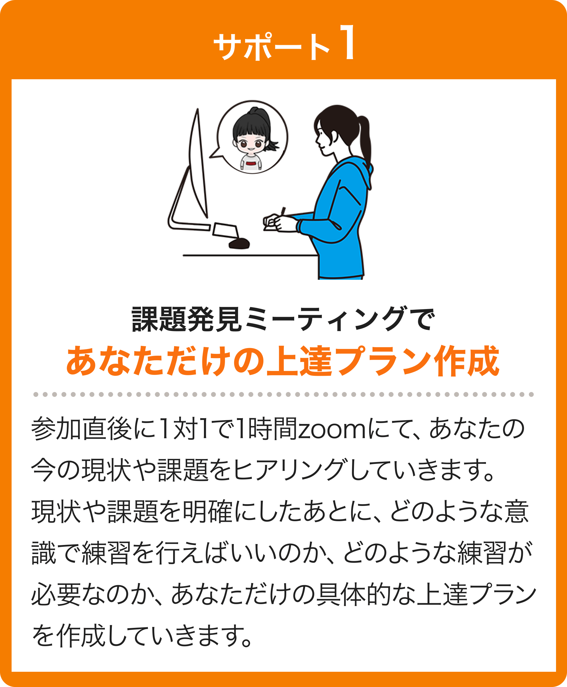 サポート1