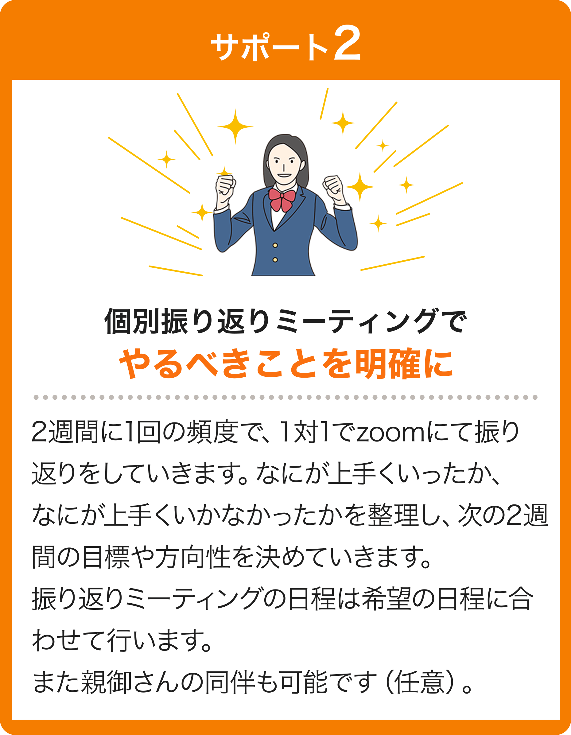 サポート2