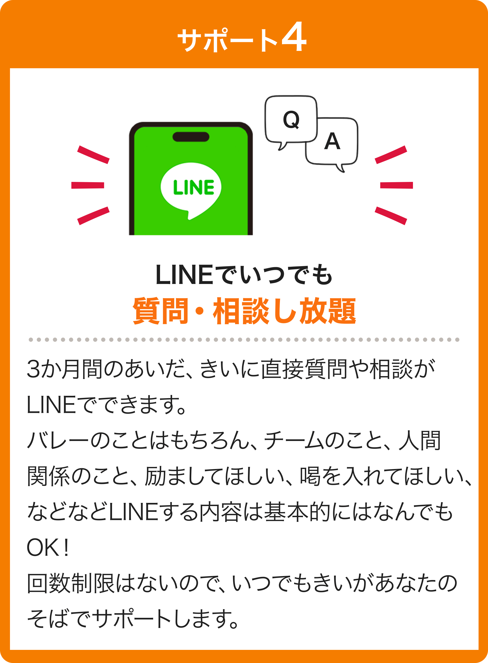 サポート1