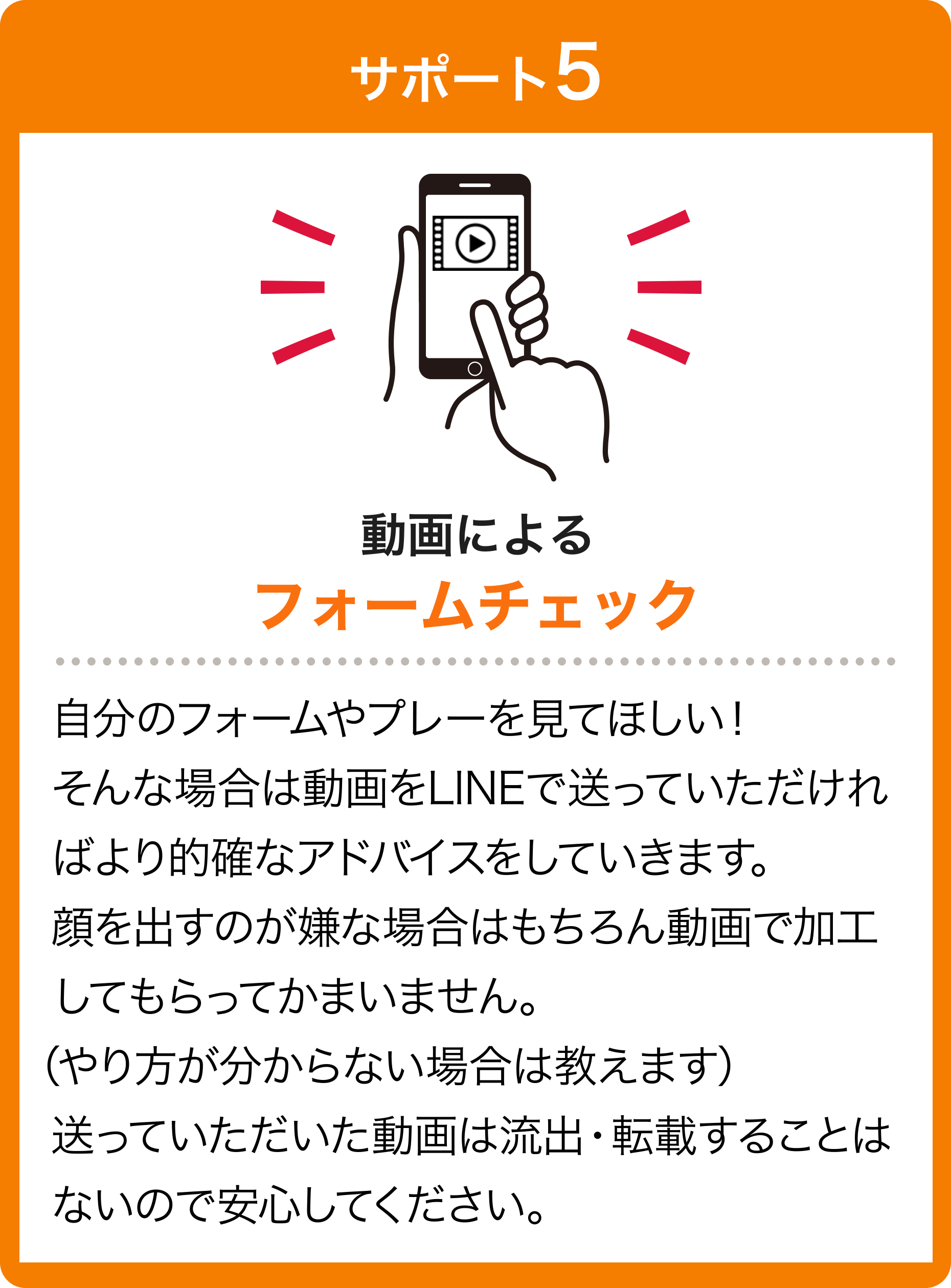 サポート1