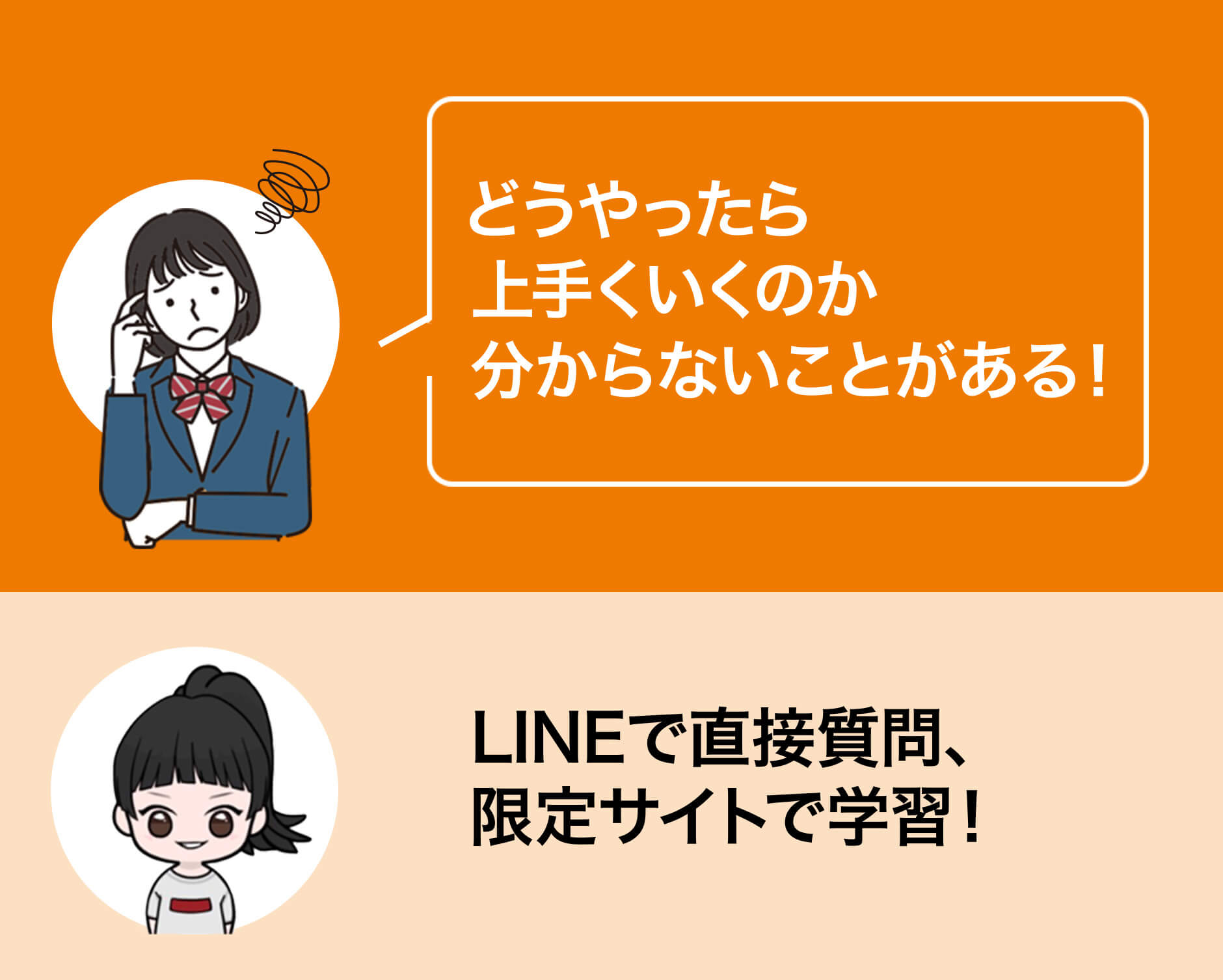 LINEで直接質問、限定サイトで学習